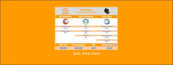 Matt Plapp – ROI Engines