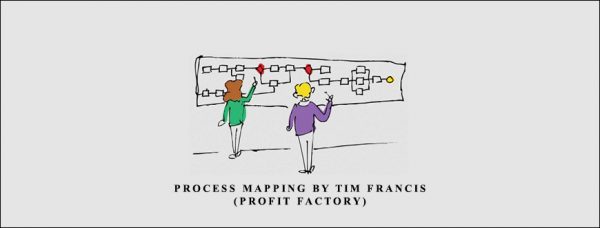 Process Mapping by Tim Francis (Profit Factory)