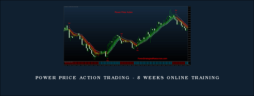 Power Price Action Trading – 8 Weeks Online Training