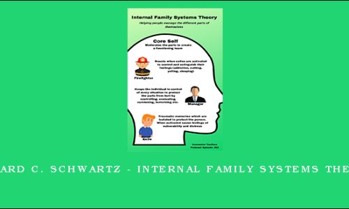 Richard C. Schwartz – Internal Family Systems Therapy