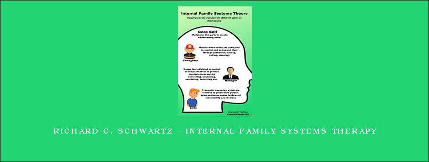 Richard C. Schwartz – Internal Family Systems Therapy