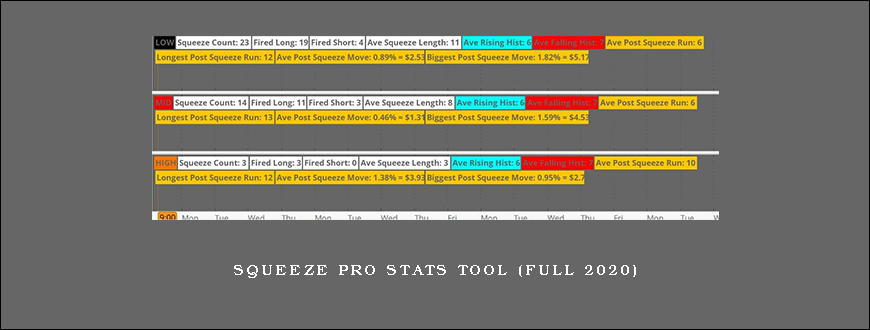 Squeeze Pro Stats Tool (Full 2020)