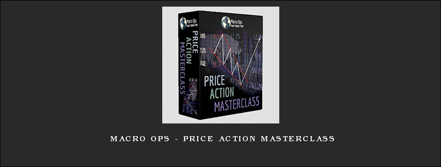 Macro Ops – Price Action Masterclass
