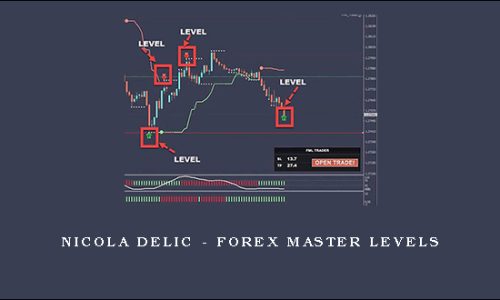 Nicola Delic – Forex Master Levels