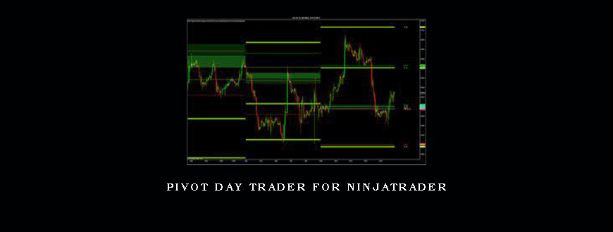 Pivot Day Trader for NinjaTrader