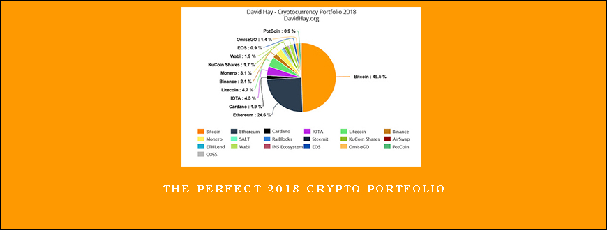 THE PERFECT 2018 CRYPTO PORTFOLIO