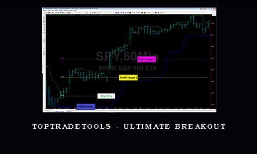 TopTradeTools – Ultimate Breakout