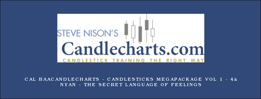 Candlecharts – Candlesticks MegaPackage Vol 1 – 4 