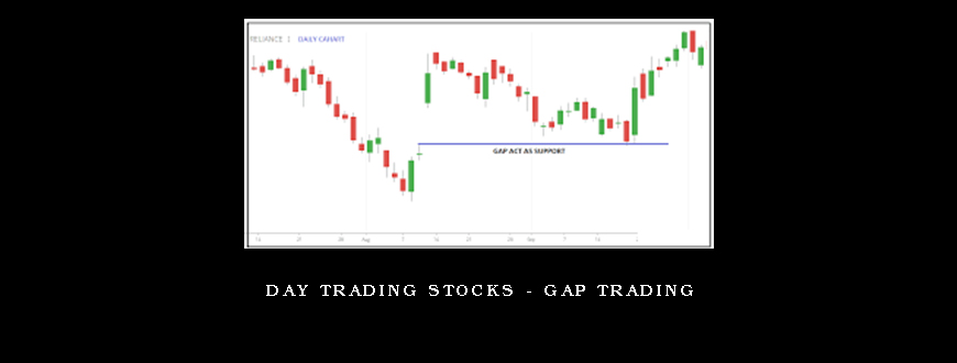 Day Trading Stocks – Gap Trading