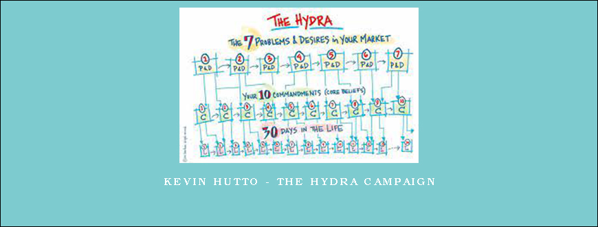 Kevin Hutto – The Hydra Campaign