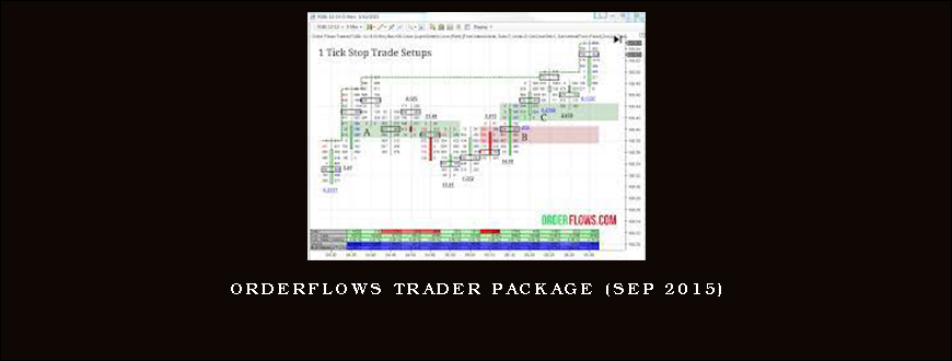 OrderFlows Trader Package (Sep 2015)