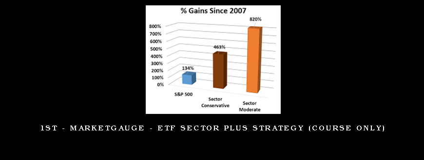 1st – MarketGauge – ETF Sector Plus Strategy (Course only)