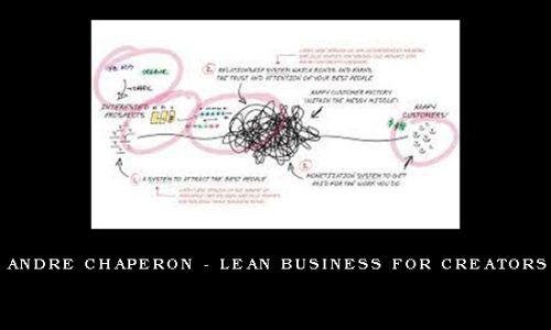 Andre Chaperon – Lean Business For Creators