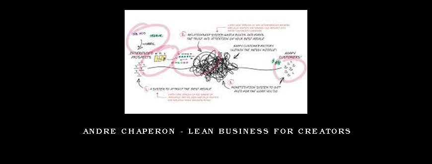 Andre Chaperon – Lean Business For Creators