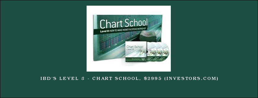 IBD’s Level 3 – Chart School, $2995 (investors.com)