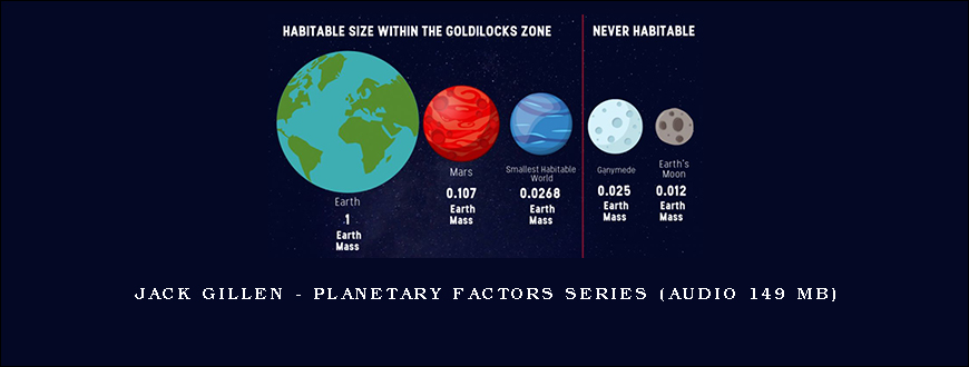 Jack Gillen – Planetary Factors Series (Audio 149 MB)