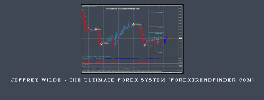 Jeffrey Wilde – The Ultimate Forex System (forextrendfinder.com)