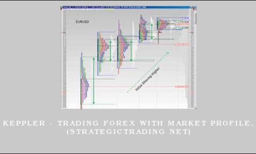 John Keppler – Trading Forex With Market Profile, $550 (strategictrading net)