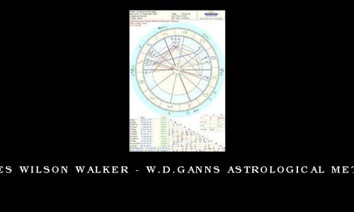 Myles Wilson Walker – W.D.Ganns Astrological Method