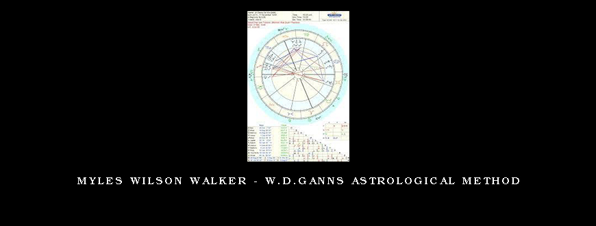 Myles Wilson Walker – W.D.Ganns Astrological Method