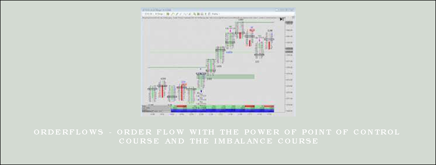 Orderflows – Order Flow With The Power Of Point Of Control Course and The Imbalance Course