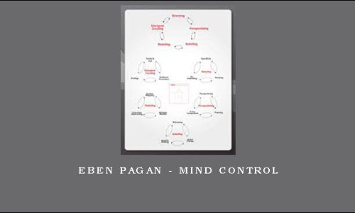 Eben Pagan – Mind Control