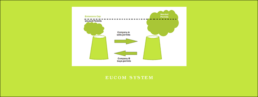 Eucom System