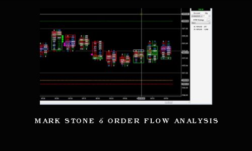 Mark Stone – Order Flow Analysis