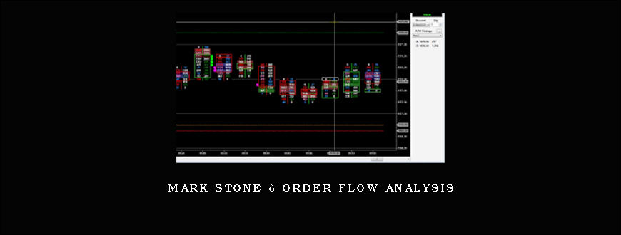 Mark Stone – Order Flow Analysis