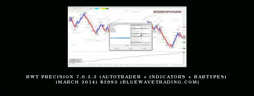 BWT Precision 7.0.2.3 (AutoTrader + Indicators + BarTypes) (March 2014) $3995 (bluewavetrading.com)