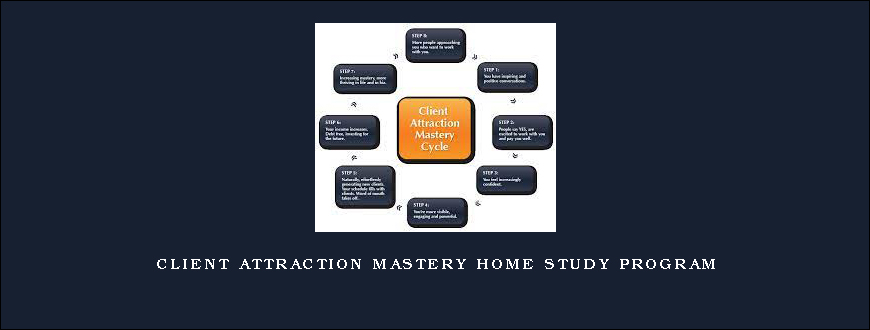 Client Attraction Mastery Home Study Program