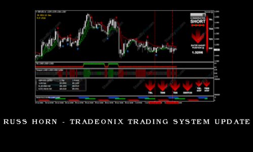 Russ Horn – Tradeonix Trading System UPDATE