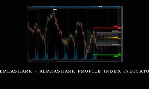 Alphashark – AlphaShark Profile Index Indicator