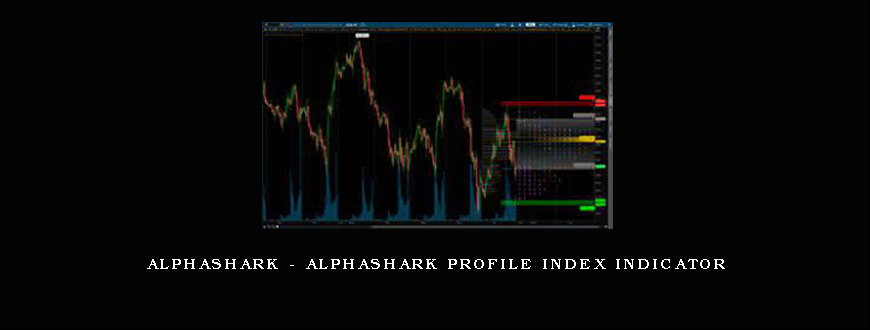 Alphashark – AlphaShark Profile Index Indicator