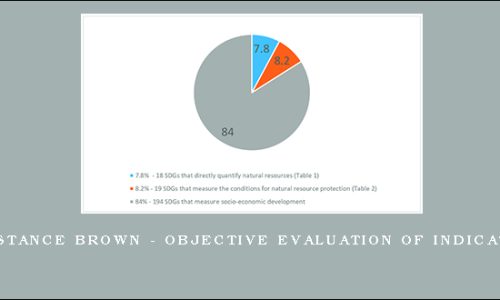 Constance Brown – Objective Evaluation of Indicators