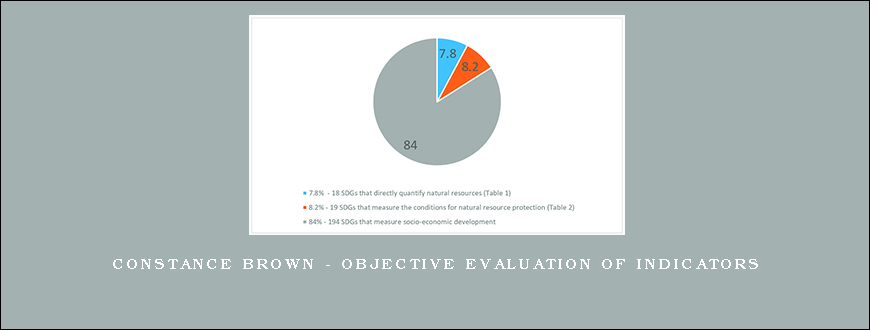 Constance Brown – Objective Evaluation of Indicators