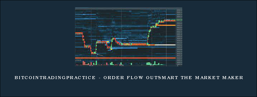 bitcointradingpractice – Order Flow Outsmart the Market Maker