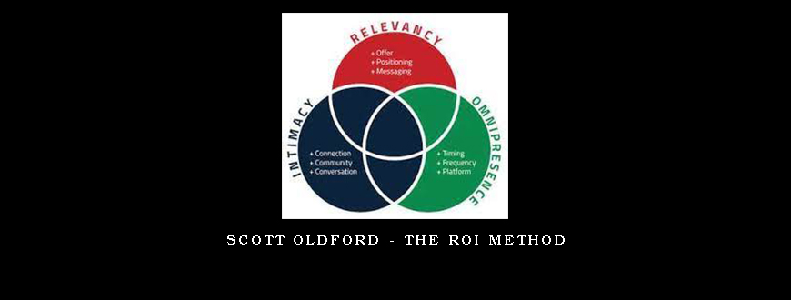 Scott Oldford – The ROI Method