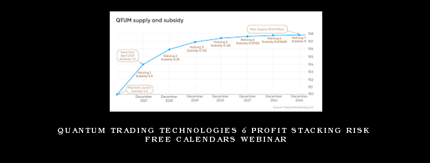 Quantum Trading Technologies – Profit Stacking Risk Free Calendars Webinar