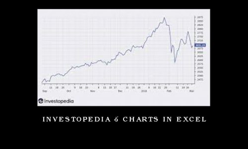 Investopedia – CHARTS IN EXCEL