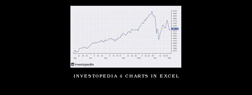 Investopedia – CHARTS IN EXCEL