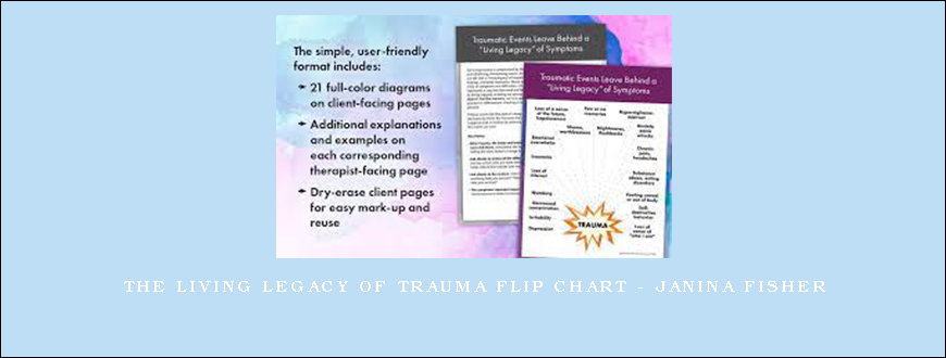 The Living Legacy of Trauma Flip Chart – Janina Fisher