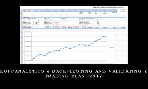 Wyckoffanalytics – Back-Testing and Validating Your Trading Plan (2017)