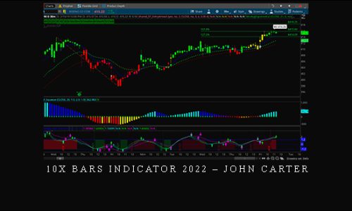 10X Bars Indicator 2022 – John Carter