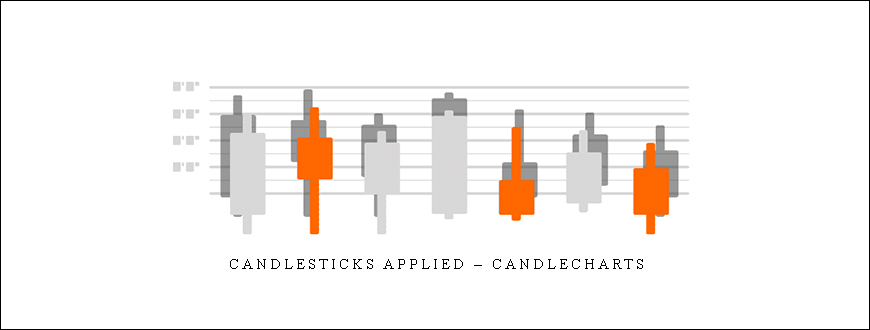 Candlesticks Applied – Candlecharts