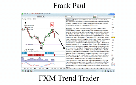 FXM Trend Trader by Frank Paul