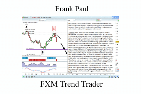 FXM Trend Trader by Frank Paul