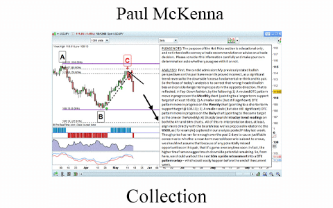 Paul McKenna – Collection