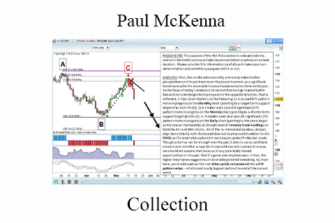 Paul McKenna – Collection