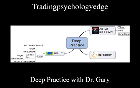 Tradingpsychologyedge – Deep Practice with Dr. Gary